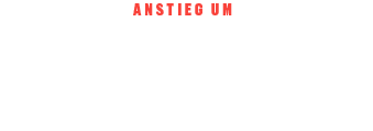 Net Income From Continued Operations