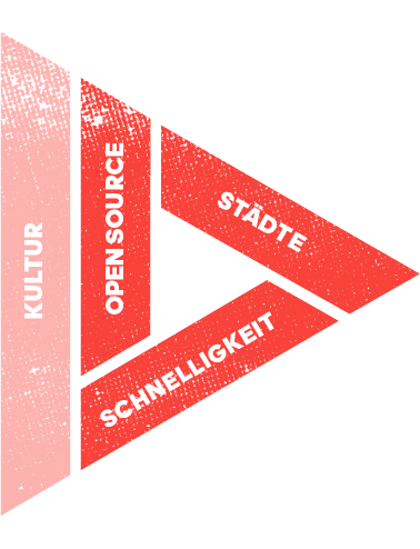 Strategie Teil 1